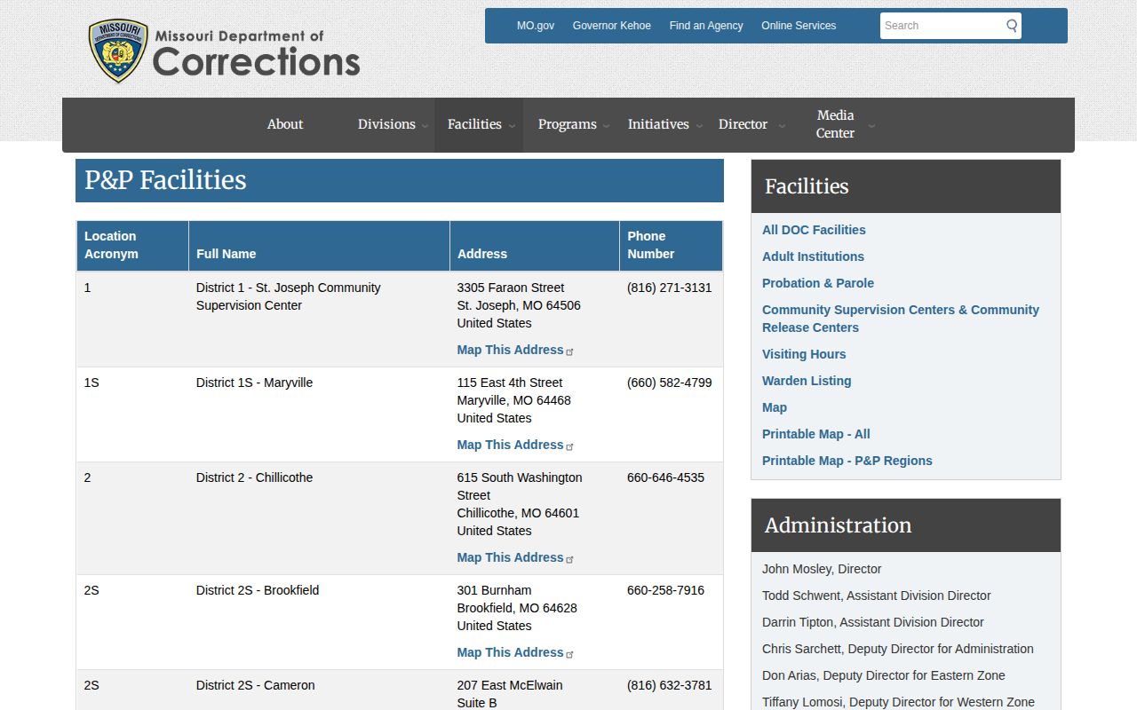 Marion County post-release supervision office listing for Hannibal District 3